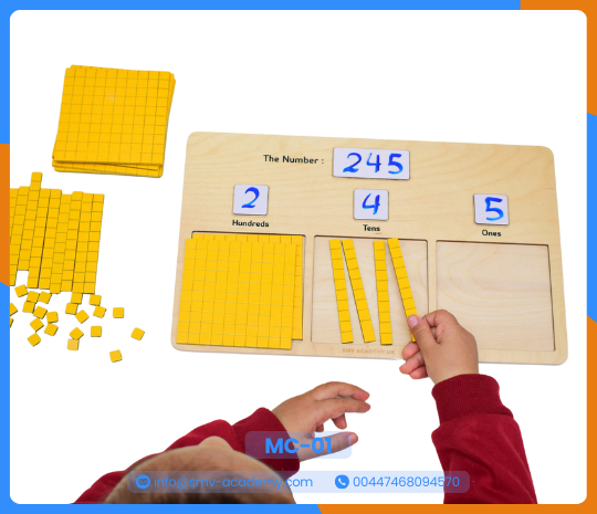 لوحة النظام العشري